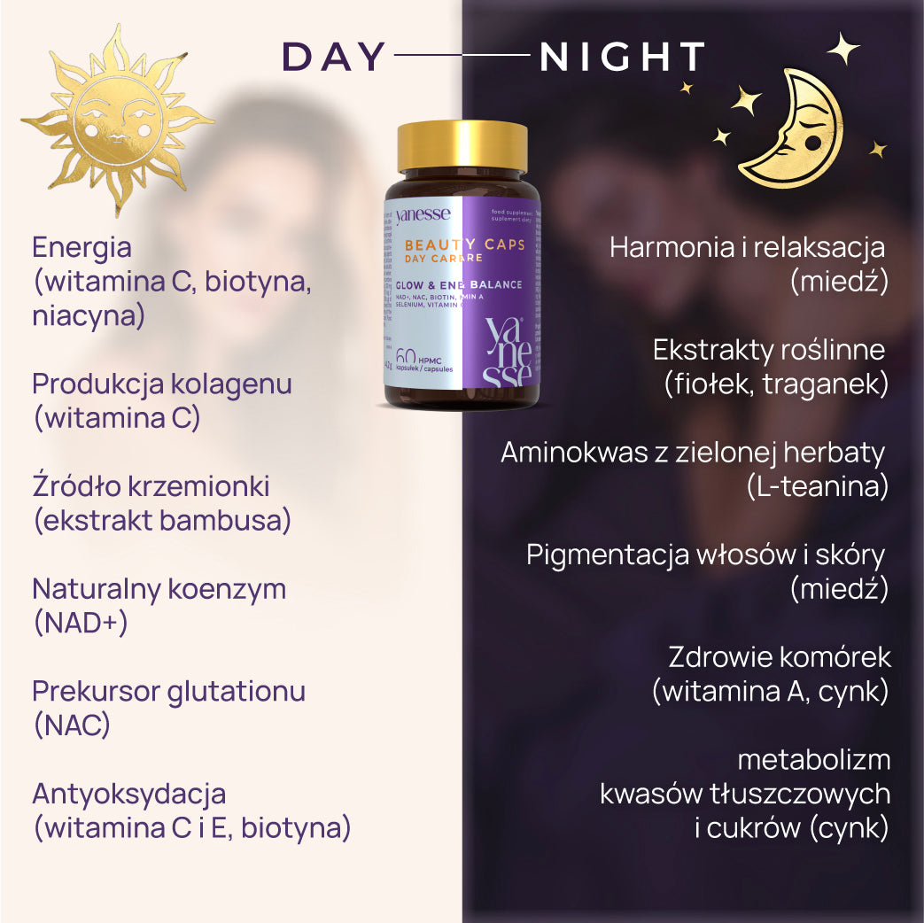 Yanesse® Beauty Caps Day & Night: formuła na dzień i na noc dla włosów, skóry i paznokci