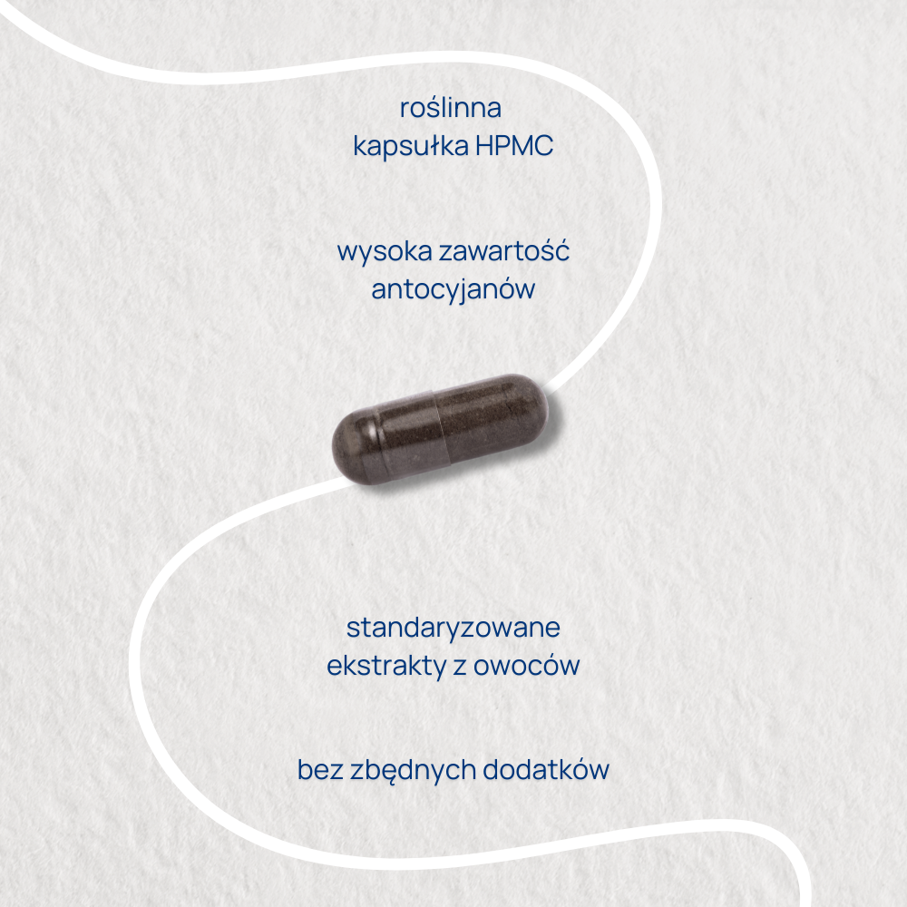 Retico® 30 kapsułek HPMC