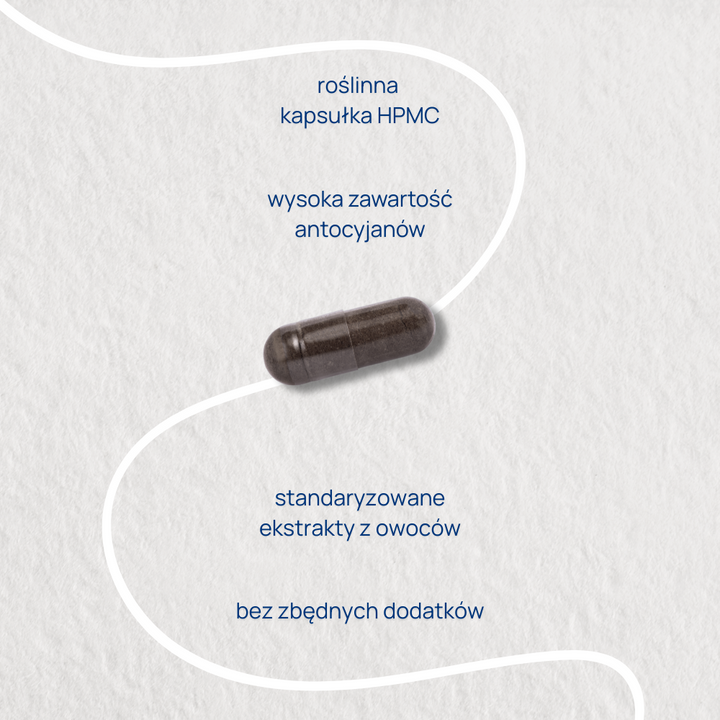 Retico® 30 kapsułek HPMC