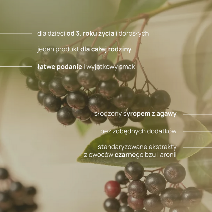 Berroxin® Immuno Family: syrop z czarnego bzu i aronii