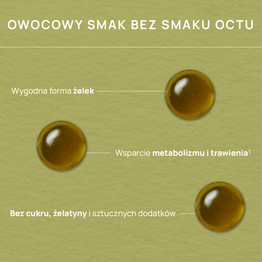 Zestaw na odporność i prawidłowy metabolizm