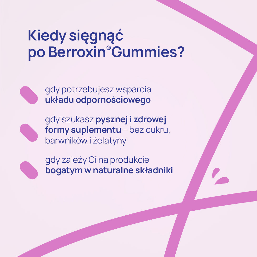 Berroxin® Gummies